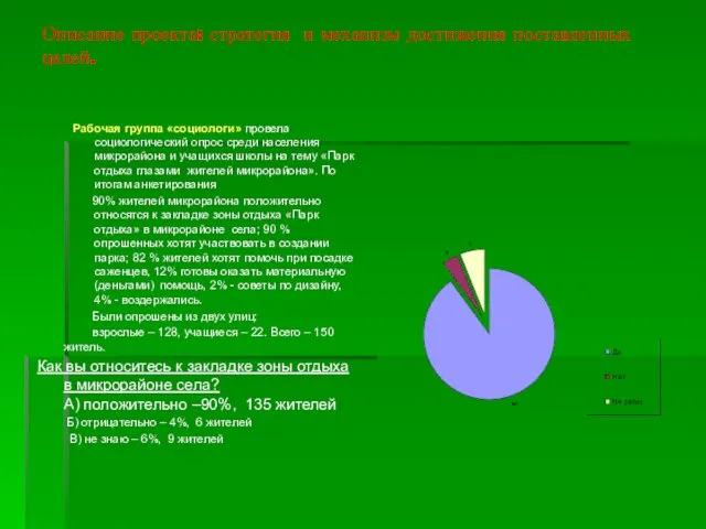 Описание проекта: стратегия и механизм достижения поставленных целей. Рабочая группа «социологи» провела