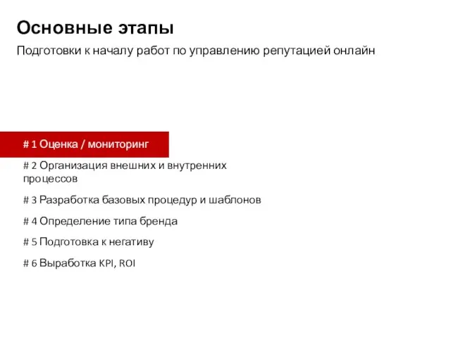 Основные этапы Подготовки к началу работ по управлению репутацией онлайн # 1