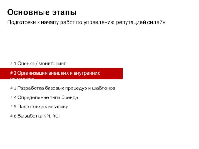 Основные этапы Подготовки к началу работ по управлению репутацией онлайн # 1