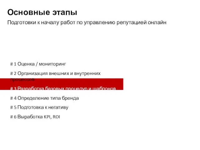 Основные этапы Подготовки к началу работ по управлению репутацией онлайн # 1