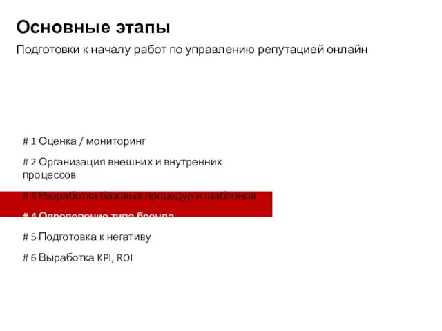 Основные этапы Подготовки к началу работ по управлению репутацией онлайн # 1