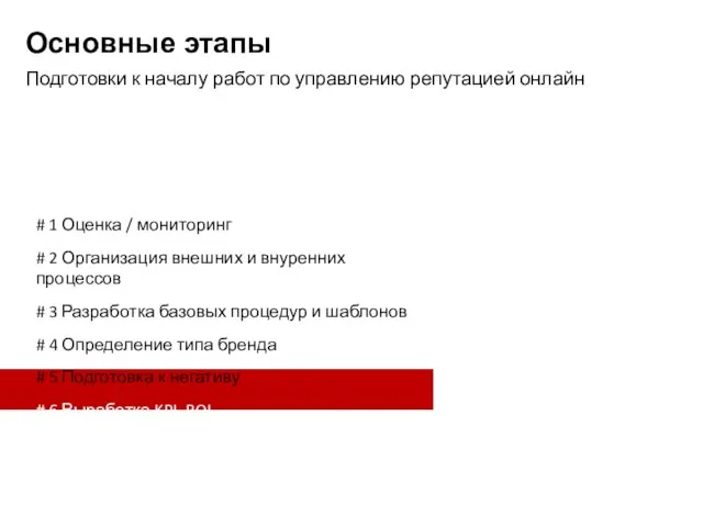 Основные этапы Подготовки к началу работ по управлению репутацией онлайн # 1