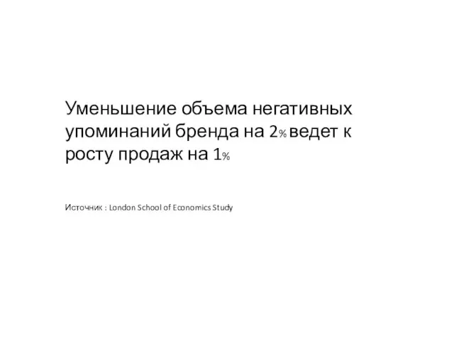 Уменьшение объема негативных упоминаний бренда на 2% ведет к росту продаж на