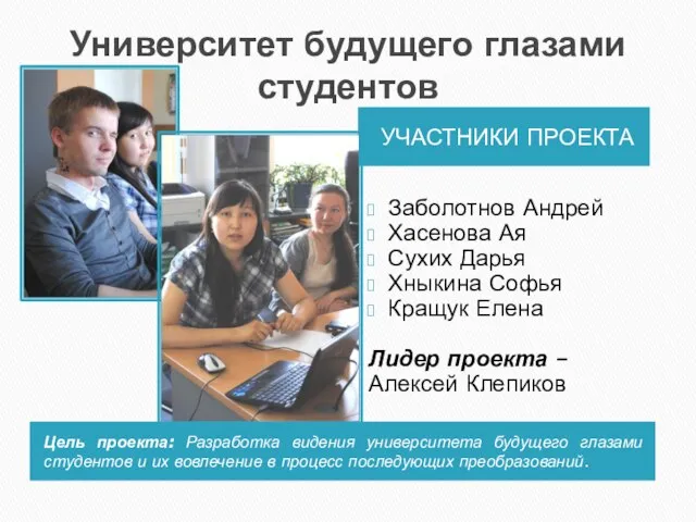 Университет будущего глазами студентов УЧАСТНИКИ ПРОЕКТА Заболотнов Андрей Хасенова Ая Сухих Дарья