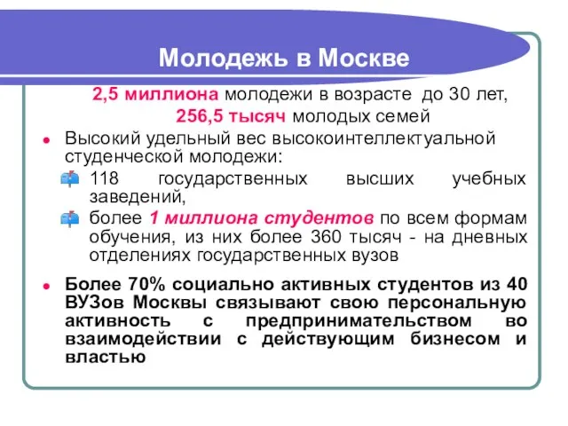 Молодежь в Москве 2,5 миллиона молодежи в возрасте до 30 лет, 256,5