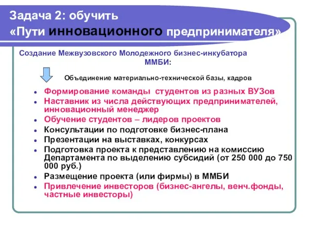 Задача 2: обучить «Пути инновационного предпринимателя» Создание Межвузовского Молодежного бизнес-инкубатора ММБИ: Объединение