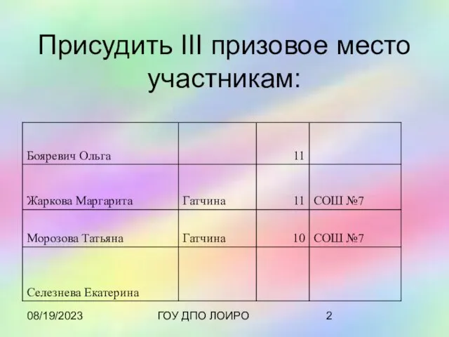 08/19/2023 ГОУ ДПО ЛОИРО Присудить III призовое место участникам: