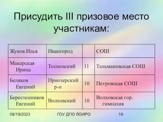 08/19/2023 ГОУ ДПО ЛОИРО Присудить III призовое место участникам: