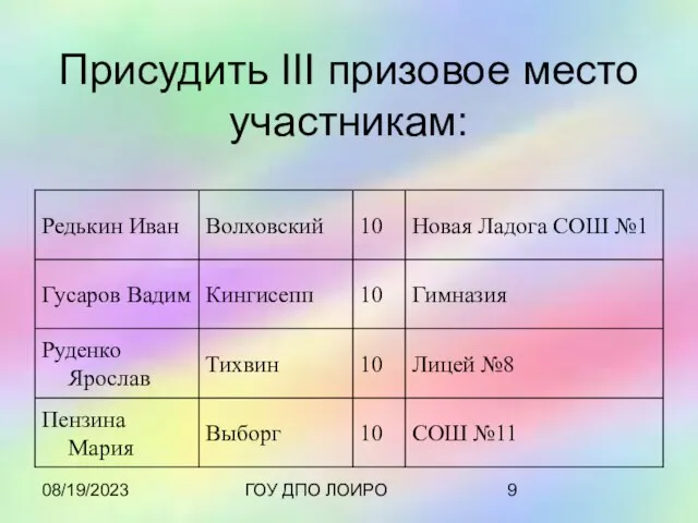 08/19/2023 ГОУ ДПО ЛОИРО Присудить III призовое место участникам: