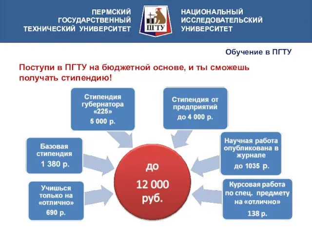 ПЕРМСКИЙ ГОСУДАРСТВЕННЫЙ ТЕХНИЧЕСКИЙ УНИВЕРСИТЕТ НАЦИОНАЛЬНЫЙ ИССЛЕДОВАТЕЛЬСКИЙ УНИВЕРСИТЕТ Поступи в ПГТУ на бюджетной