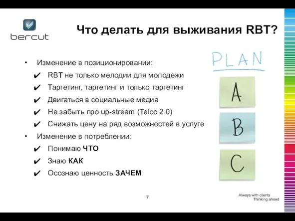 Что делать для выживания RBT? Изменение в позиционировании: RBT не только мелодии