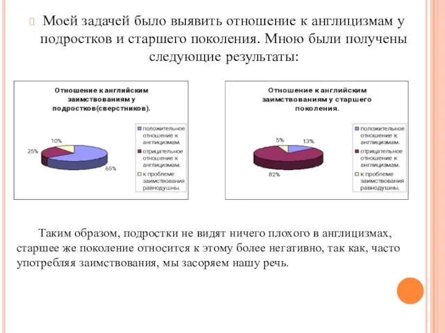 Моей задачей было выявить отношение к англицизмам у подростков и старшего поколения.