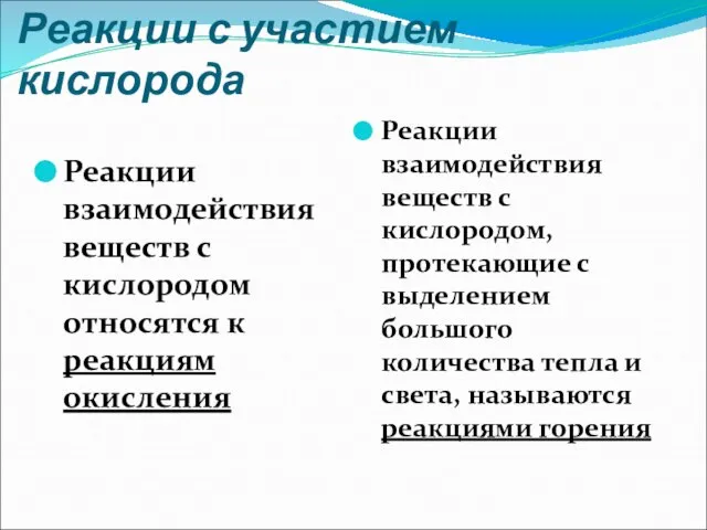 Реакции с участием кислорода Реакции взаимодействия веществ с кислородом относятся к реакциям