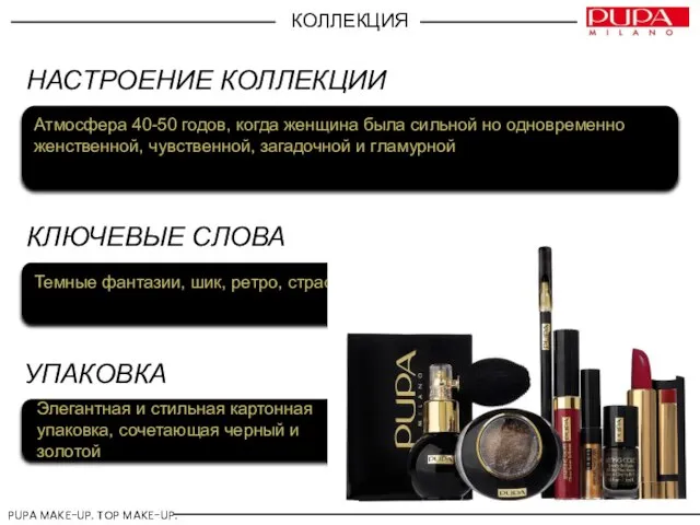 КОЛЛЕКЦИЯ PUPA MAKE-UP. TOP MAKE-UP. НАСТРОЕНИЕ КОЛЛЕКЦИИ КЛЮЧЕВЫЕ СЛОВА УПАКОВКА Атмосфера 40-50