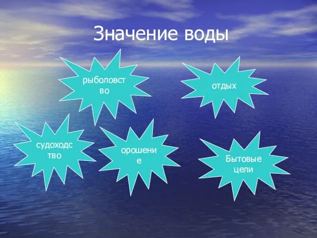 Значение воды рыболовство судоходство отдых орошение Бытовые цели