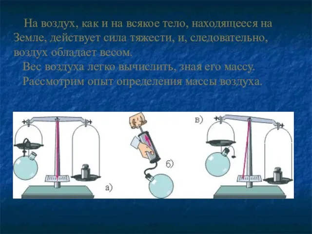 На воздух, как и на всякое тело, находящееся на Земле, действует сила