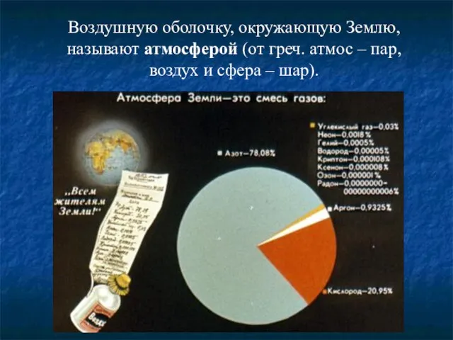 Воздушную оболочку, окружающую Землю, называют атмосферой (от греч. атмос – пар, воздух и сфера – шар).