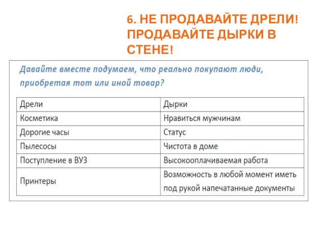 6. НЕ ПРОДАВАЙТЕ ДРЕЛИ! ПРОДАВАЙТЕ ДЫРКИ В СТЕНЕ!