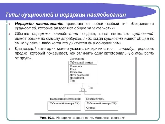 Типы сущностей и иерархия наследования Иерархия наследования представляет собой особый тип объединения