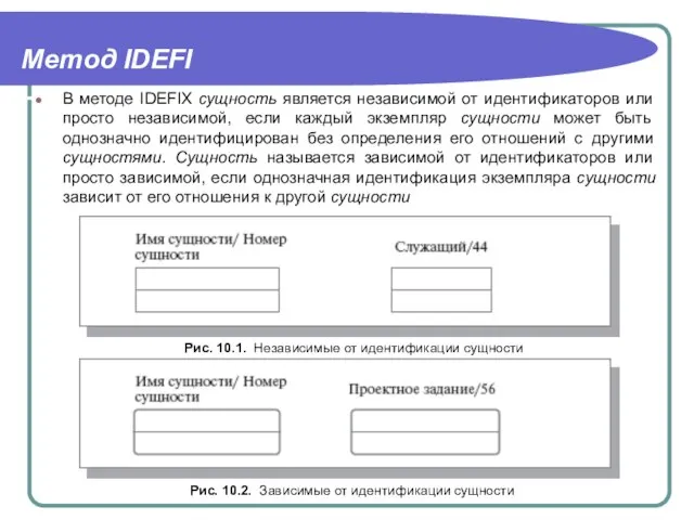 Метод IDEFI В методе IDEFIX сущность является независимой от идентификаторов или просто