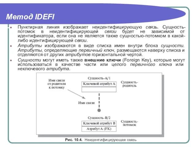 Метод IDEFI Пунктирная линия изображает неидентифицирующую связь. Сущность-потомок в неидентифицирующей связи будет