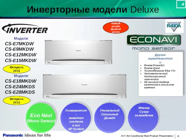 Другие характеристики Усовершенст- вованная система e-ion AP System Eco Navi (Mono Sensor)