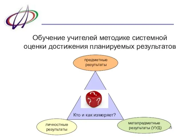 Обучение учителей методике системной оценки достижения планируемых результатов личностные результаты метапредметные результаты