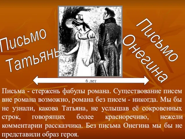 Письма - стержень фабулы романа. Существование писем вне романа возможно, романа без