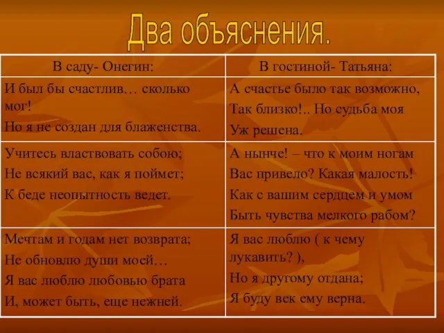 Два объяснения.