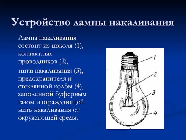 Устройство лампы накаливания Лампа накаливания состоит из цоколя (1), контактных проводников (2),