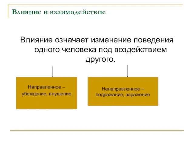 Влияние и взаимодействие Влияние означает изменение поведения одного человека под воздействием другого.