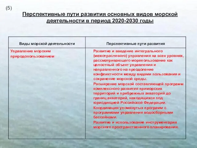 (5) (5) Перспективные пути развития основных видов морской деятельности в период 2020-2030 годы