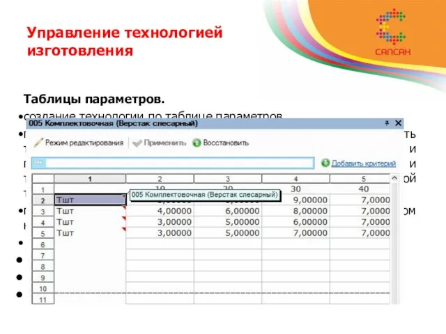 Управление технологией изготовления Таблицы параметров. создание технологии по таблице параметров. применение таблиц