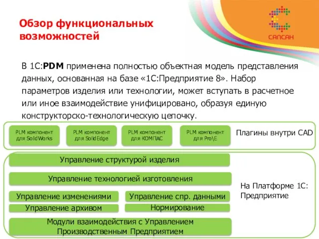 Обзор функциональных возможностей В 1C:PDM применена полностью объектная модель представления данных, основанная