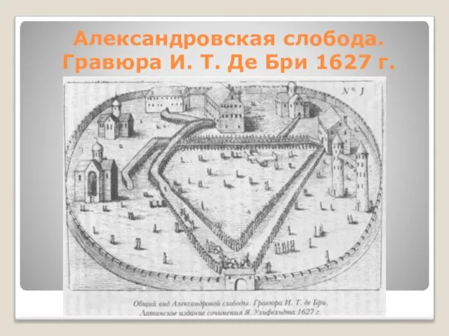 Александровская слобода. Гравюра И. Т. Де Бри 1627 г.