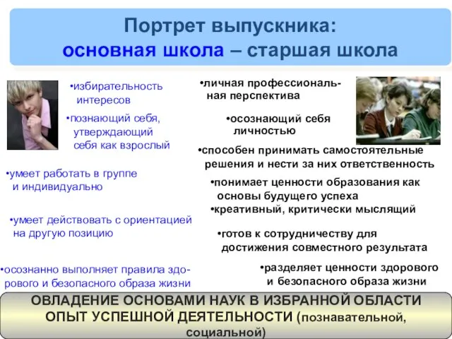 Портрет выпускника: основная школа – старшая школа ОВЛАДЕНИЕ ОСНОВАМИ НАУК В ИЗБРАННОЙ