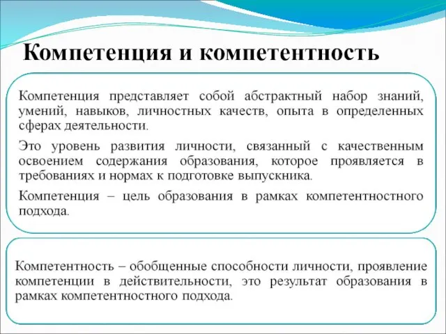 Компетенция и компетентность