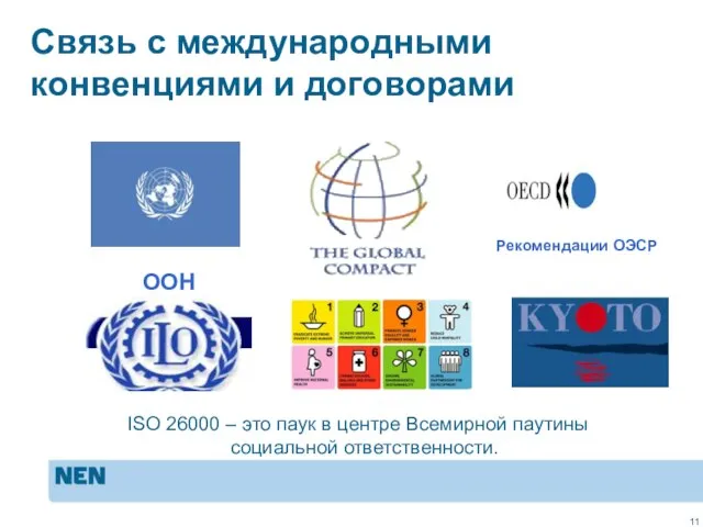 MVO in de praktijk: ISO 26000 Связь с международными конвенциями и договорами