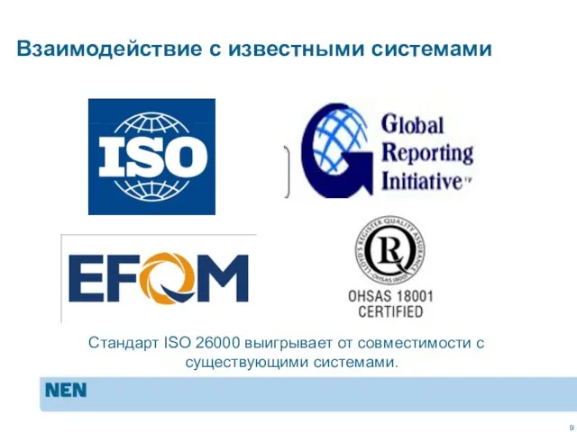 MVO in de praktijk: ISO 26000 Взаимодействие с известными системами Стандарт ISO