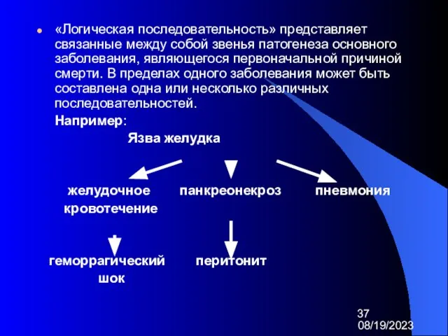 08/19/2023 «Логическая последовательность» представляет связанные между собой звенья патогенеза основного заболевания, являющегося