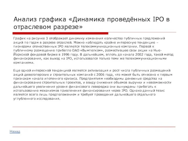 Анализ графика «Динамика проведённых IPO в отраслевом разрезе» График на рисунке 3