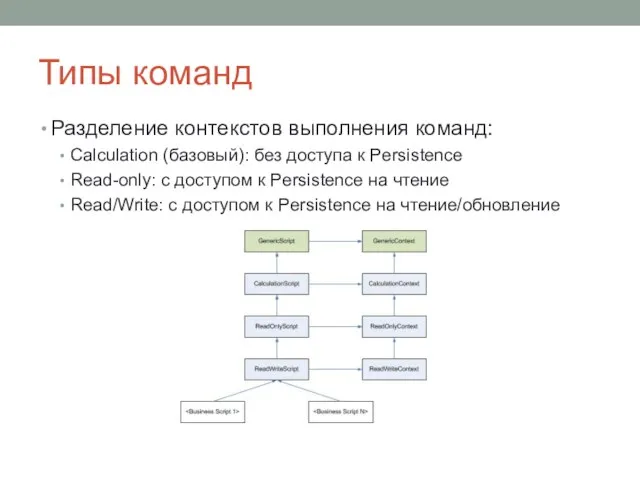 Типы команд Разделение контекстов выполнения команд: Calculation (базовый): без доступа к Persistence