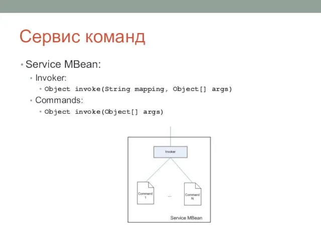 Сервис команд Service MBean: Invoker: Object invoke(String mapping, Object[] args) Commands: Object invoke(Object[] args)