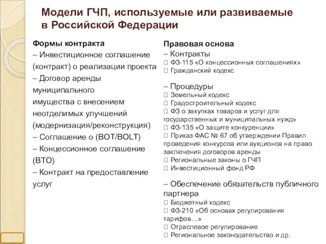Модели ГЧП, используемые или развиваемые в Российской Федерации Формы контракта – Инвестиционное