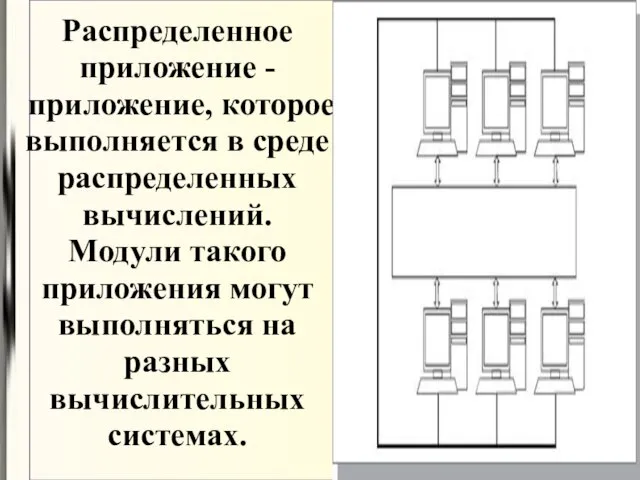 Распределенное приложение - приложение, которое выполняется в среде распределенных вычислений. Модули такого