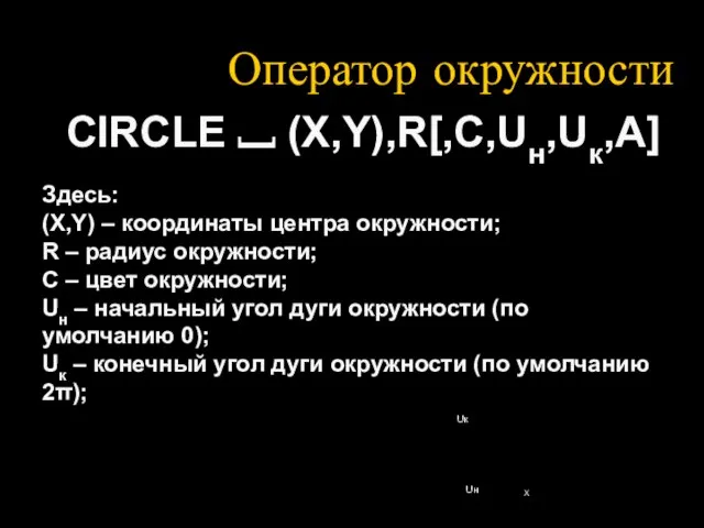 Оператор окружности CIRCLE ⎵ (X,Y),R[,C,Uн,Uк,A] Здесь: (X,Y) – координаты центра окружности; R