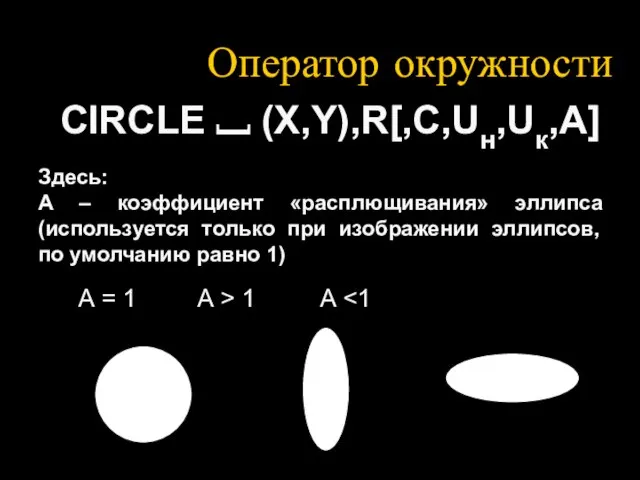 Оператор окружности CIRCLE ⎵ (X,Y),R[,C,Uн,Uк,A] Здесь: А – коэффициент «расплющивания» эллипса (используется