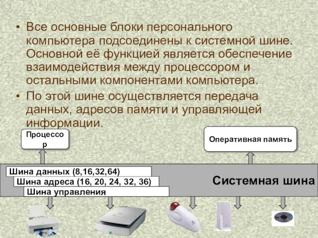 Все основные блоки персонального компьютера подсоединены к системной шине. Основной её функцией