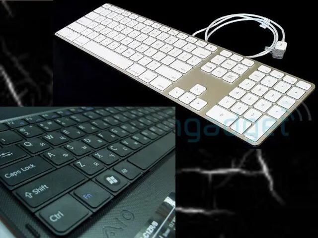 Клавиатура. Клавиатура – клавишное устройство для ввода числовой и текстовой информации; Стандартная