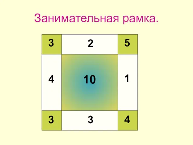 Занимательная рамка. 10 3 5 3 4 4 3 1 2